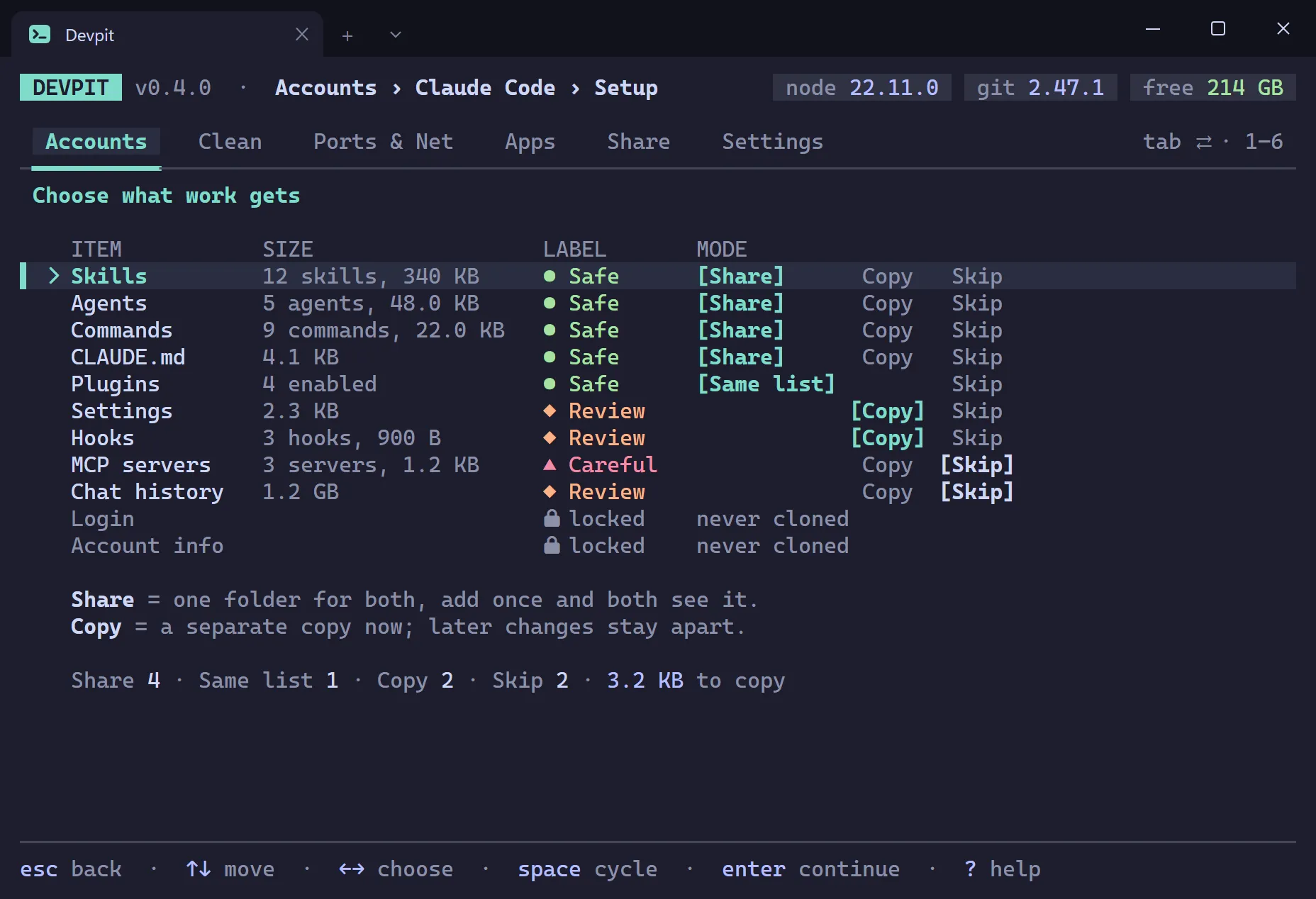 Claude Code item list with a row per item, such as skills, agents, commands, CLAUDE.md, plugins, settings, hooks, MCP servers and chat history, each with a Safe, Review, Careful or Locked label and Share, Copy or Skip