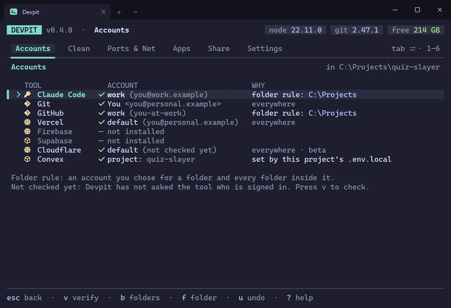 Devpit Accounts page for a project folder: each tool with the account it uses there and why, such as a folder rule on C:\Projects, everywhere, or set by the project's .env.local for Convex