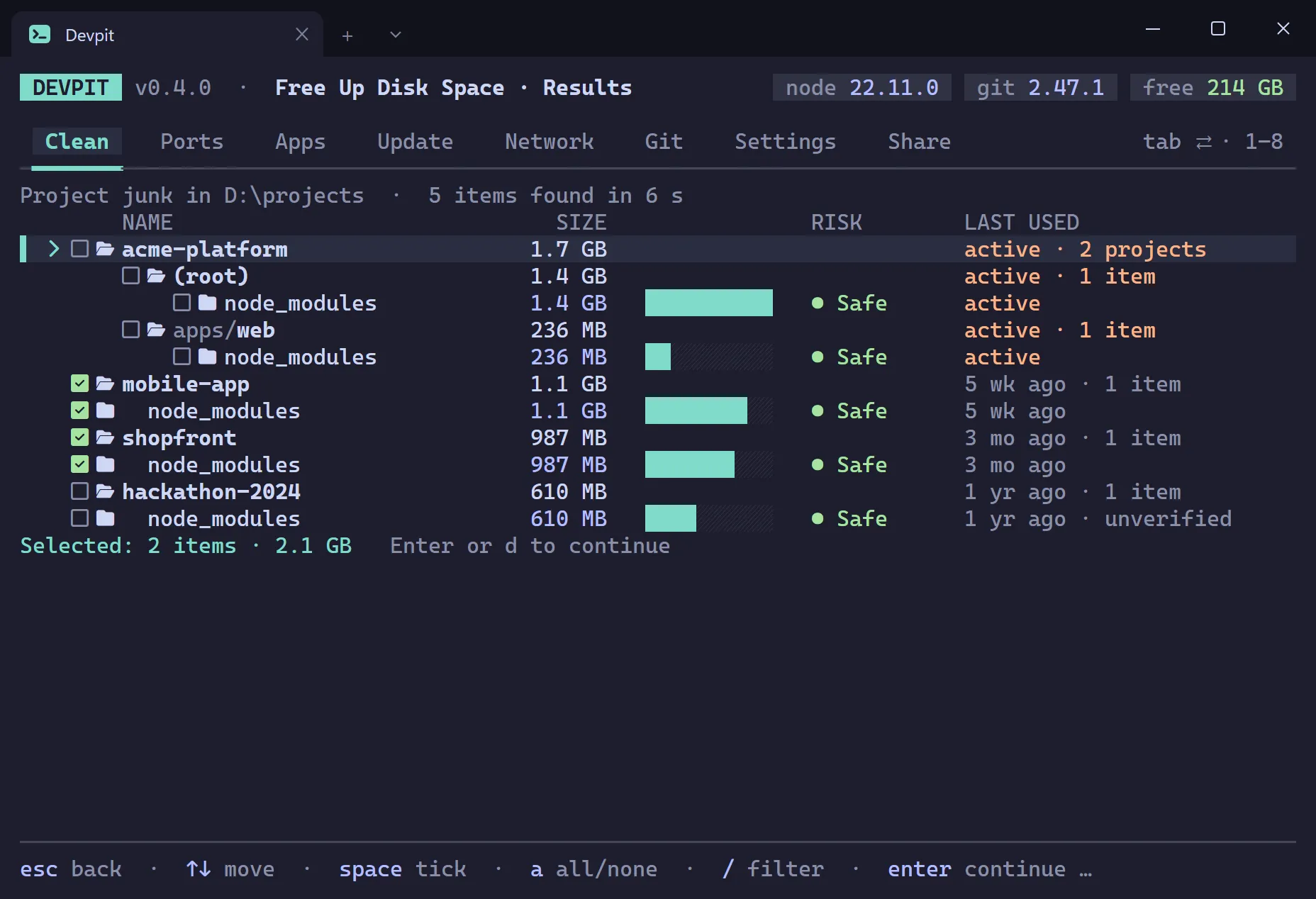 Devpit Free Up Disk Space results listing node_modules folders with their sizes and Safe risk labels