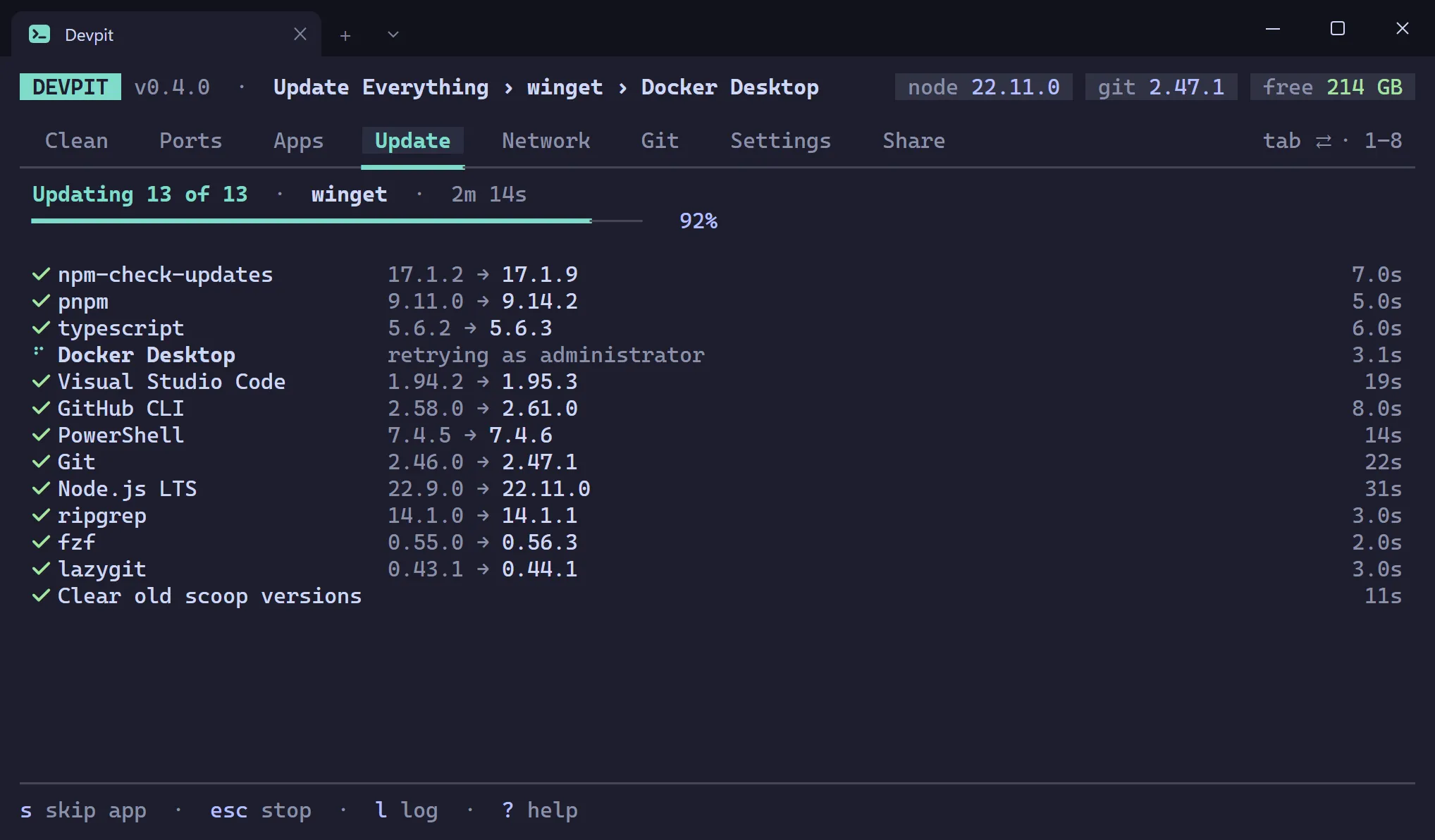 Update Everything near the end of a run: every app is done except Docker Desktop, whose row says retrying as administrator after it failed with error 0x80073D28
